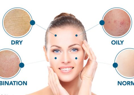 Iidentify your skin type online!