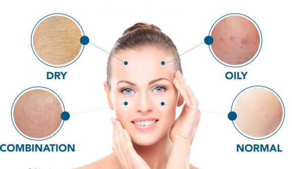 Iidentify your skin type online!