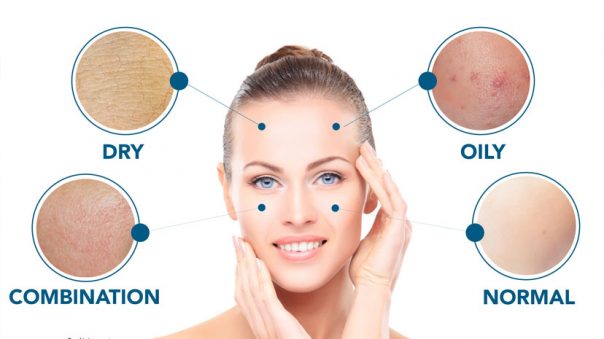 Iidentify your skin type online!